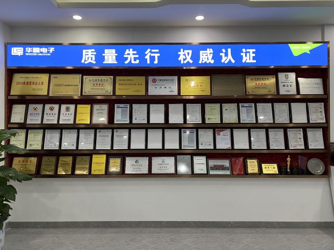 Shenzhen LuoX Electric Co., Ltd. Qualitätskontrolle 1