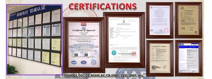 Shenzhen LuoX Electric Co., Ltd. Qualitätskontrolle 2