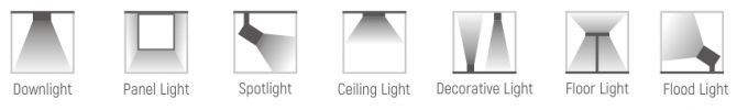 DALI 0-10V Downlight LED, das Stromversorgung 30W 900MA 540mA verdunkelt 0