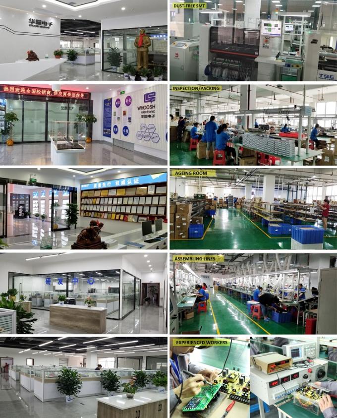 China Shenzhen LuoX Electric Co., Ltd. Unternehmensprofil 3